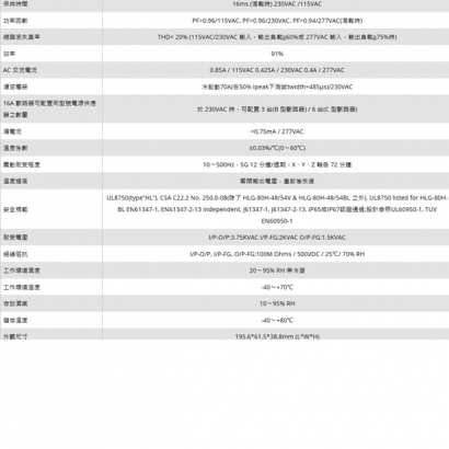 LILIN 利凌 HLG-80H-48 80W 單組輸出開關電源