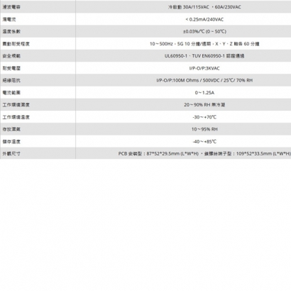 LILIN 利凌 IRM-60-48ST 60W 膠囊型單組輸出電源