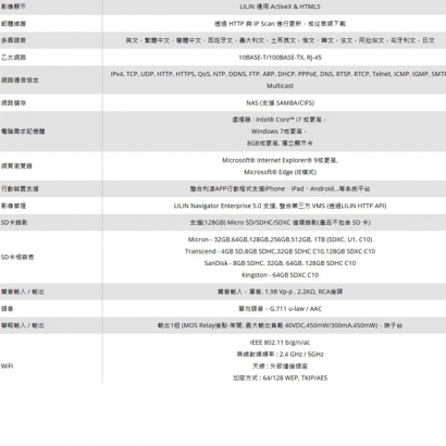 LILIN 利凌 DS362AW 3D ToF 深度感測無線網路攝影機