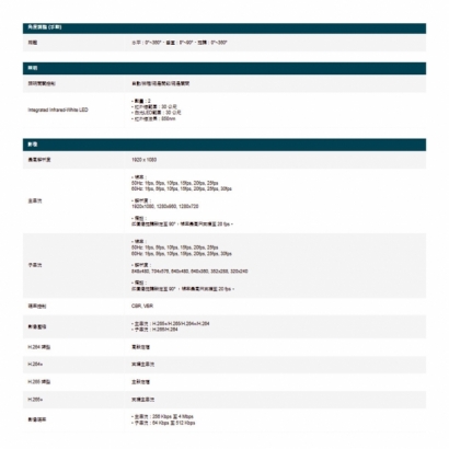 TP-LINK InSight S325 200萬 戶外全彩槍型網路攝影機