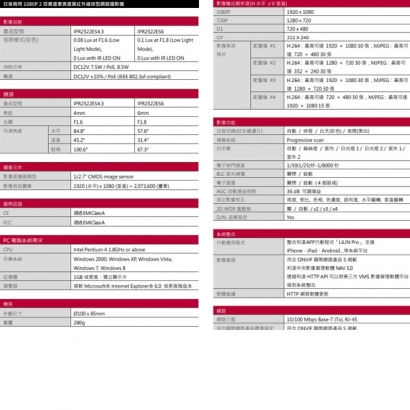 LILIN 利凌 IPR2522ES6 200萬畫素 固定焦紅外線球型網路攝影機
