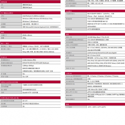 LILIN 利凌 IPR2522ES6 200萬畫素 固定焦紅外線球型網路攝影機