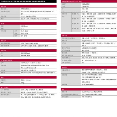 LILIN 利凌 IPR2322ESX3.6 200萬畫素 可變焦紅外線防破壞球型網路攝影機