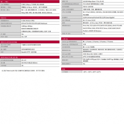 LILIN 利凌 IPR6122ESX3.6 200萬畫素 可變焦紅外線防破壞球型網路攝影機