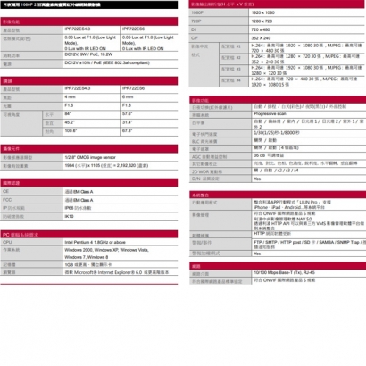 LILIN 利凌 IPR722ES6 200萬畫素 固定焦紅外線槍型網路攝影機