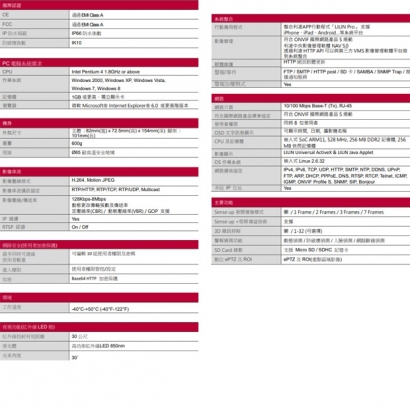 LILIN 利凌 IPR722ES6 200萬畫素 固定焦紅外線槍型網路攝影機