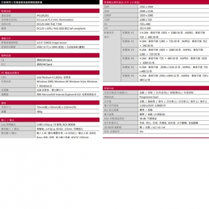 LILIN 利凌 IPG1052ES 500萬畫素 日夜兩用網路攝影機