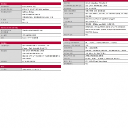 LILIN 利凌 IPG1052ES 500萬畫素 日夜兩用網路攝影機