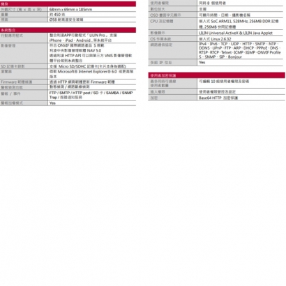 LILIN 利凌 LR832 200萬畫素 固定焦紅外線防破壞槍型網路攝影機