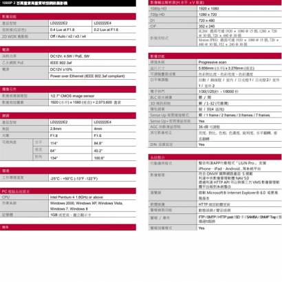 LILIN 利凌 LD2222E2 200萬畫素 固定焦球型網路攝影機