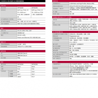 LILIN 利凌 SR7022E6 200萬畫素 固定焦紅外線槍型網路攝影機
