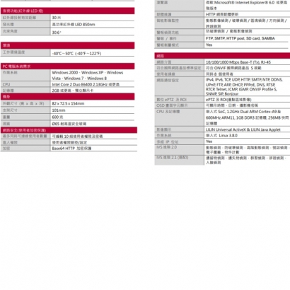 LILIN 利凌 SR7022E6 200萬畫素 固定焦紅外線槍型網路攝影機