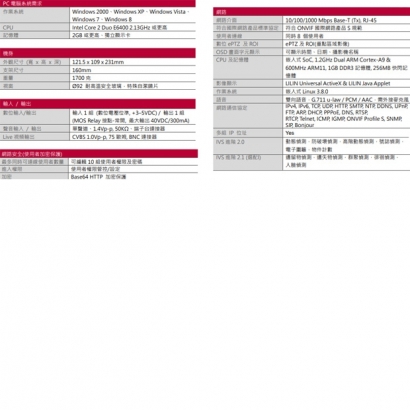 LILIN 利凌 SR7428EX3.6 200萬畫素 可變焦紅外線槍型網路攝影機
