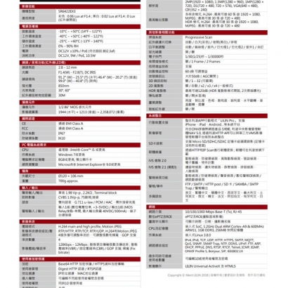 LILIN 利凌 SR6422EX3 200萬畫素 可變焦紅外線防破壞球型網路攝影機