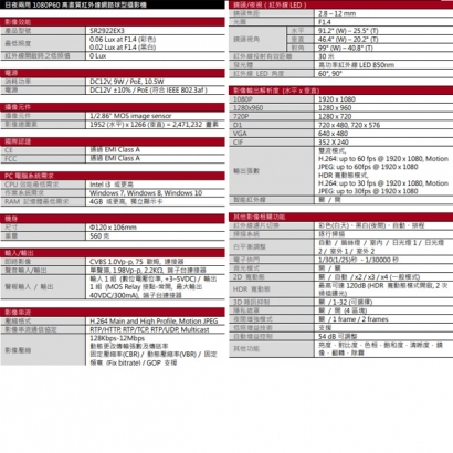 LILIN 利凌 SR2922EX3 200萬畫素 可變焦紅外線球型網路攝影機