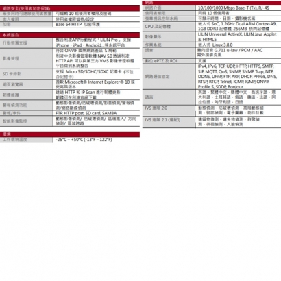LILIN 利凌 SR2922EX3 200萬畫素 可變焦紅外線球型網路攝影機