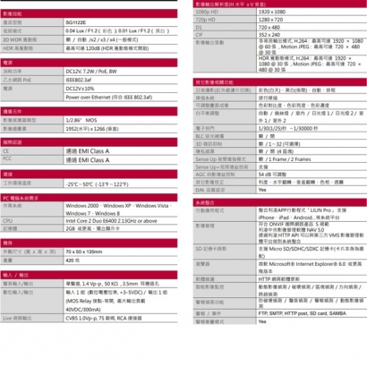LILIN 利凌 SG1122E 200萬畫素 日夜兩用網路攝影機