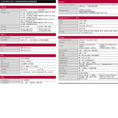 LILIN 利凌 IPS5304A 200萬畫素 高畫質高速球型網路攝影機