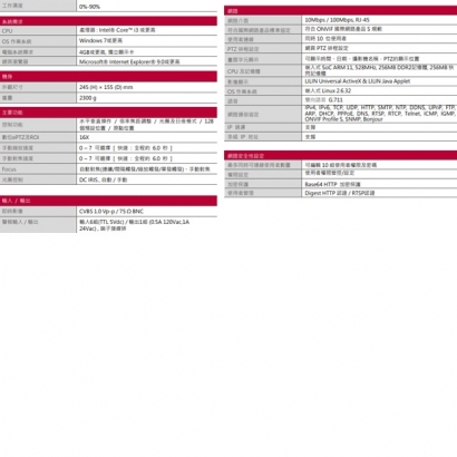 LILIN 利凌 IPS5204A 200萬畫素 高畫質高速球型網路攝影機