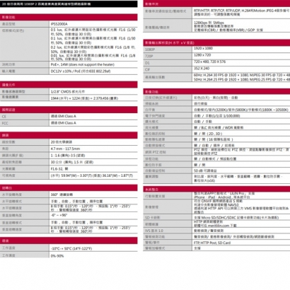 LILIN 利凌 IPS5200EA 200萬畫素 高畫質高速球型網路攝影機