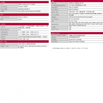 LILIN 利凌 IPS5200EA 200萬畫素 高畫質高速球型網路攝影機