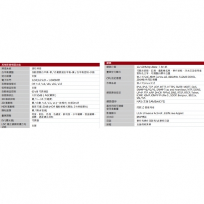 LILIN 利凌 P3T6522E2-F 200萬畫素 雙目紅外線熱感測溫網路攝影機