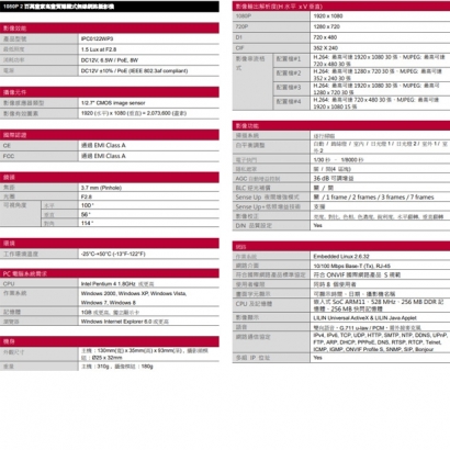 LILIN 利凌 IPC0122WP3 200萬畫素 高畫質隱藏式無線網路攝影機