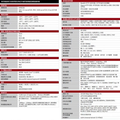 LILIN 利凌 MR832B 200萬畫素 固定焦紅外線防破壞槍型網路攝影機