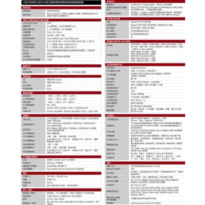 LILIN 利凌 PSR5024EX30 200萬畫素 防破壞高速球型網路攝影機