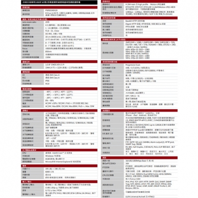 LILIN 利凌 PSR5024EX20 200萬畫素 防破壞高速球型網路攝影機