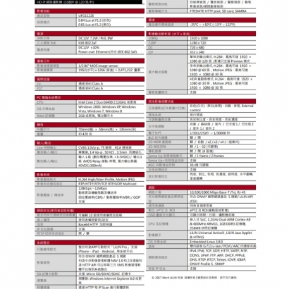 LILIN 利凌 UFG1122E 200萬畫素 日夜兩用網路攝影機