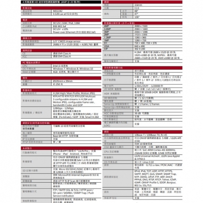LILIN 利凌 MD2242 400萬畫素 固定焦球型網路攝影機