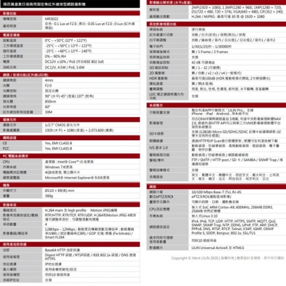 LILIN 利凌 MR3022 200萬畫素 固定焦紅外線球型網路攝影機