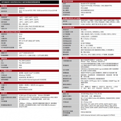 LILIN 利凌 MR8322 200萬畫素 固定焦紅外線防破壞槍型網路攝影機
