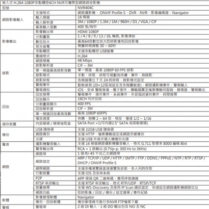 LILIN 利凌 NVR404C-非海思 嵌入式 多點觸控4CH NVR可攜帶式網路型錄放影機