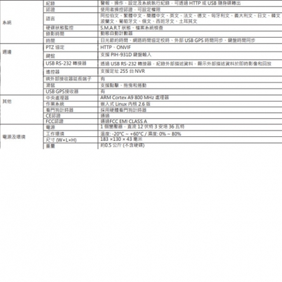 LILIN 利凌 NVR404C-非海思 嵌入式 多點觸控4CH NVR可攜帶式網路型錄放影機