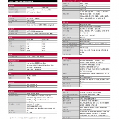 LILIN 利凌 LD2122E6 200萬畫素 固定焦球型網路攝影機