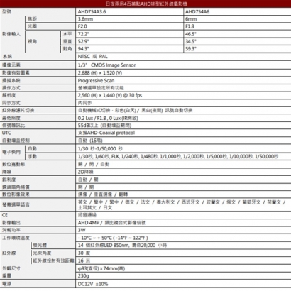 LILIN 利凌 AHD754A6 400萬畫素 日夜兩用 AHD球型紅外線攝影機