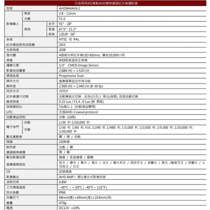 LILIN 利凌 AHD844AX4.2 400萬畫素 AHD 變焦鏡頭紅外線攝影機