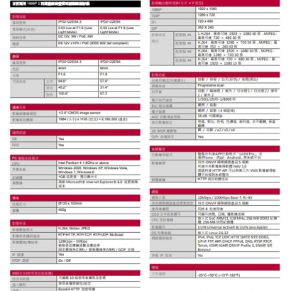 LILIN 利凌 IPD2122ES6 200萬畫素 高畫質球型網路攝影機