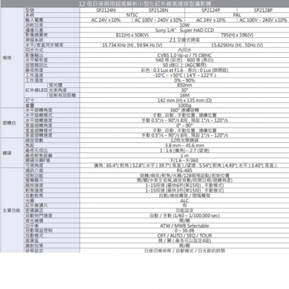 LILIN 利凌 SP2128P 12倍 日夜兩用超高解析小型化紅外線高速球型攝影機