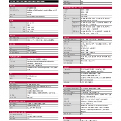 LILIN 利凌 IPR320ESX3.6 200萬畫素 高畫質防破壞紅外線球型網路攝影機