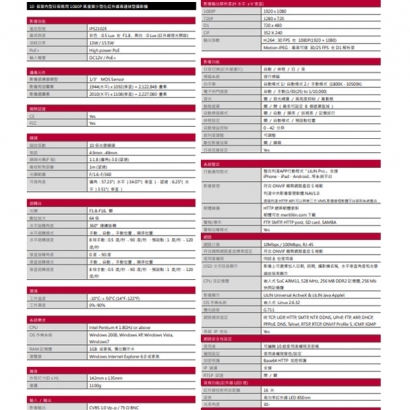 LILIN 利凌 IPS2102E 200萬畫素 高畫質小型化紅外線高速球型攝影機