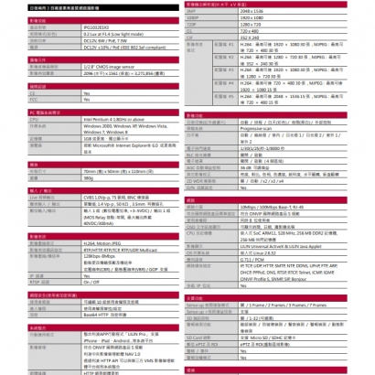 LILIN 利凌 IPG1032ESX3 300萬畫素 高畫質網路攝影機
