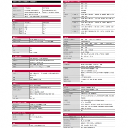 LILIN 利凌 IPR732ES4.3 300萬畫素 高畫質紅外線網路攝影機
