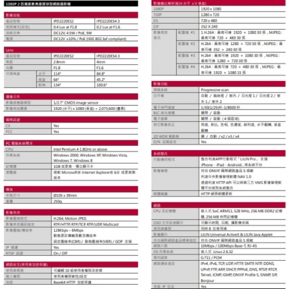 LILIN 利凌 IPD2220ES4.3 200萬畫素 高畫質球型網路攝影機