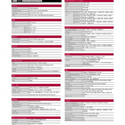 LILIN 利凌 IPD6122ESX3.6 200萬畫素 高畫質防破壞球型網路攝影機
