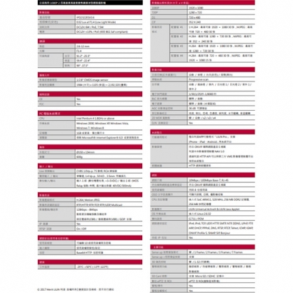 LILIN 利凌 IPD2322ESX3.6 200萬畫素 高畫質變焦鏡頭球型網路攝影機