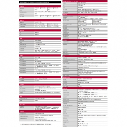 LILIN 利凌 IPS9364N 960H 高解析度日夜兩用 寬動態高速球攝影機