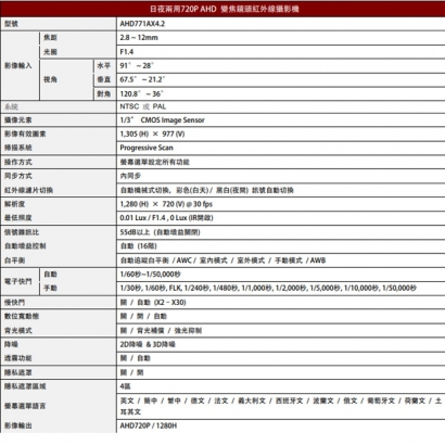LILIN 利凌 AHD771AX4.2 日夜兩用 720P AHD變焦鏡頭紅外線攝影機